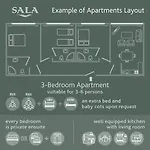 Sala Lakeside Aparthotel מלון דירות 4*