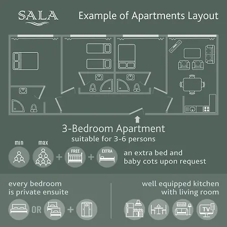 Sala Lakeside מלון דירות 4*